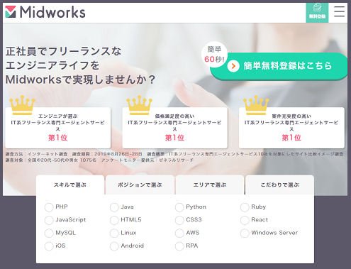 リモーターズ(Remoters)